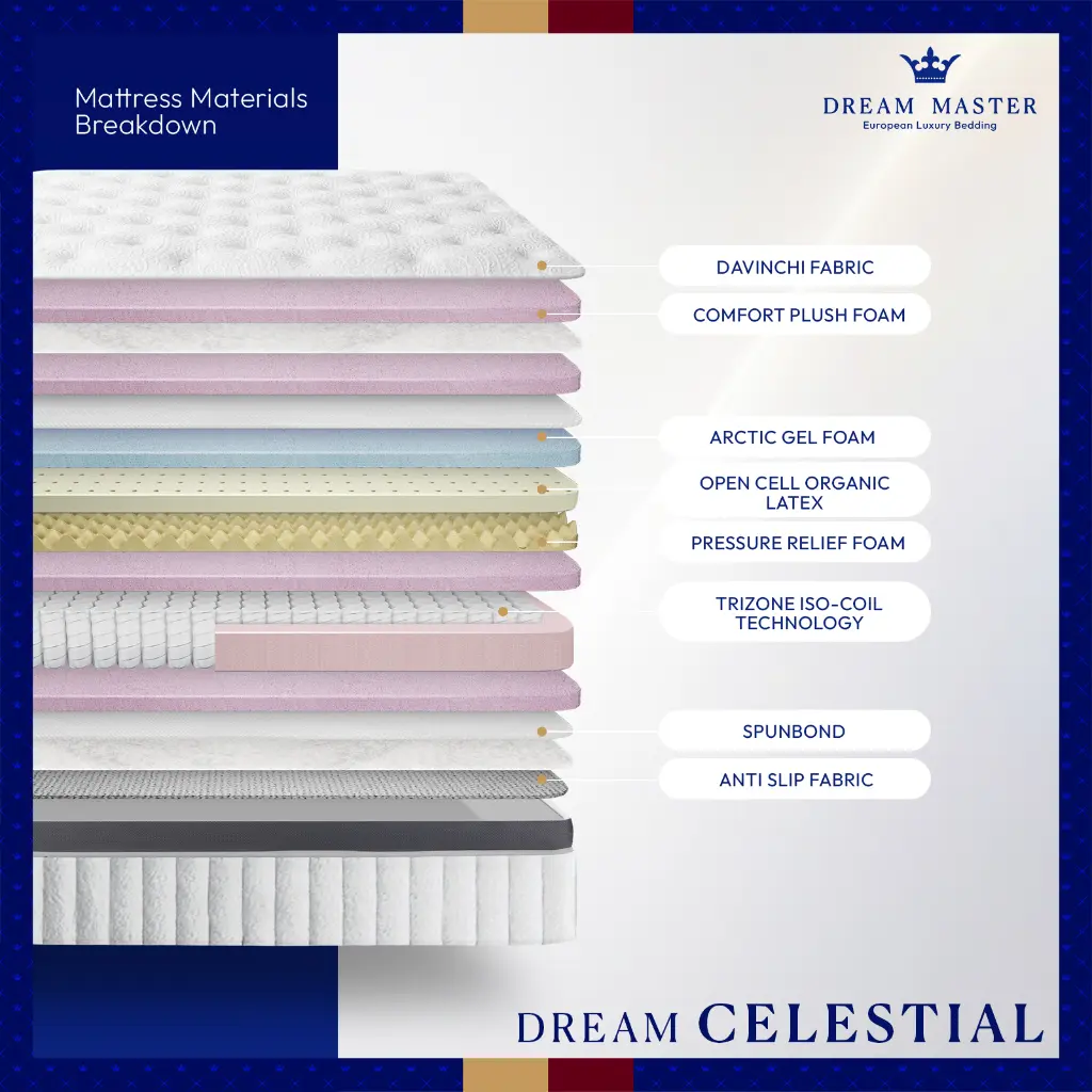 celestial-thumbnails2AA.webp