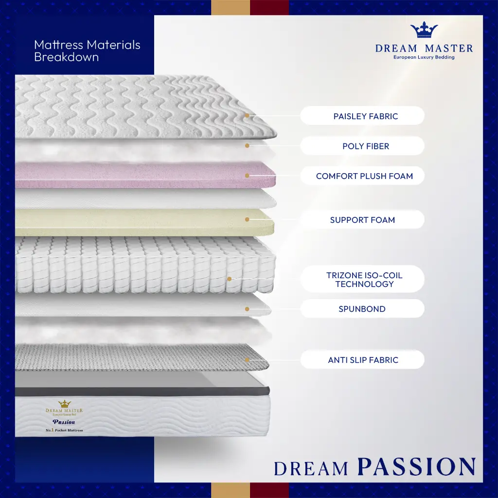 passion-thumbnails-2.webp